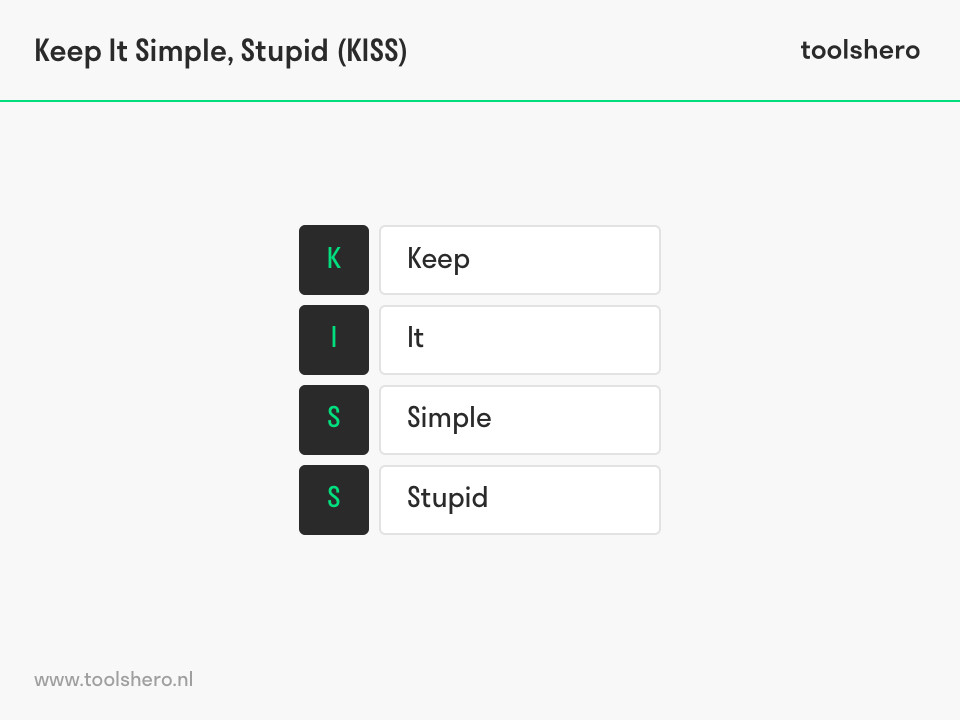 keep it simple stupid - ToolsHero