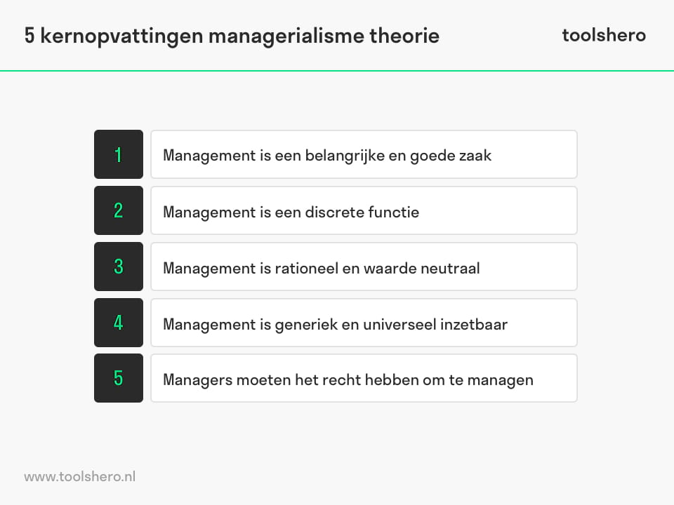 Managerialisme theorie kernopvattingen - toolshero