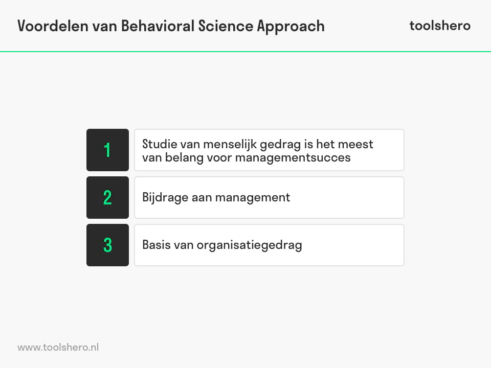 Behavioral Science Approach voordelen - Toolshero