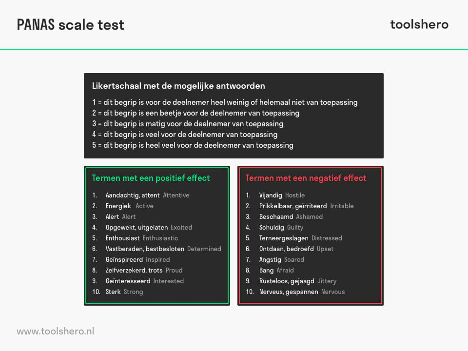 PANAS Scale Test model - ToolsHero