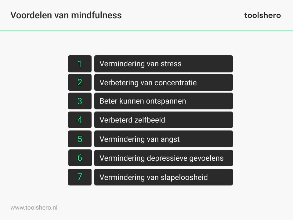 De voordelen van mindfulness - Toolshero